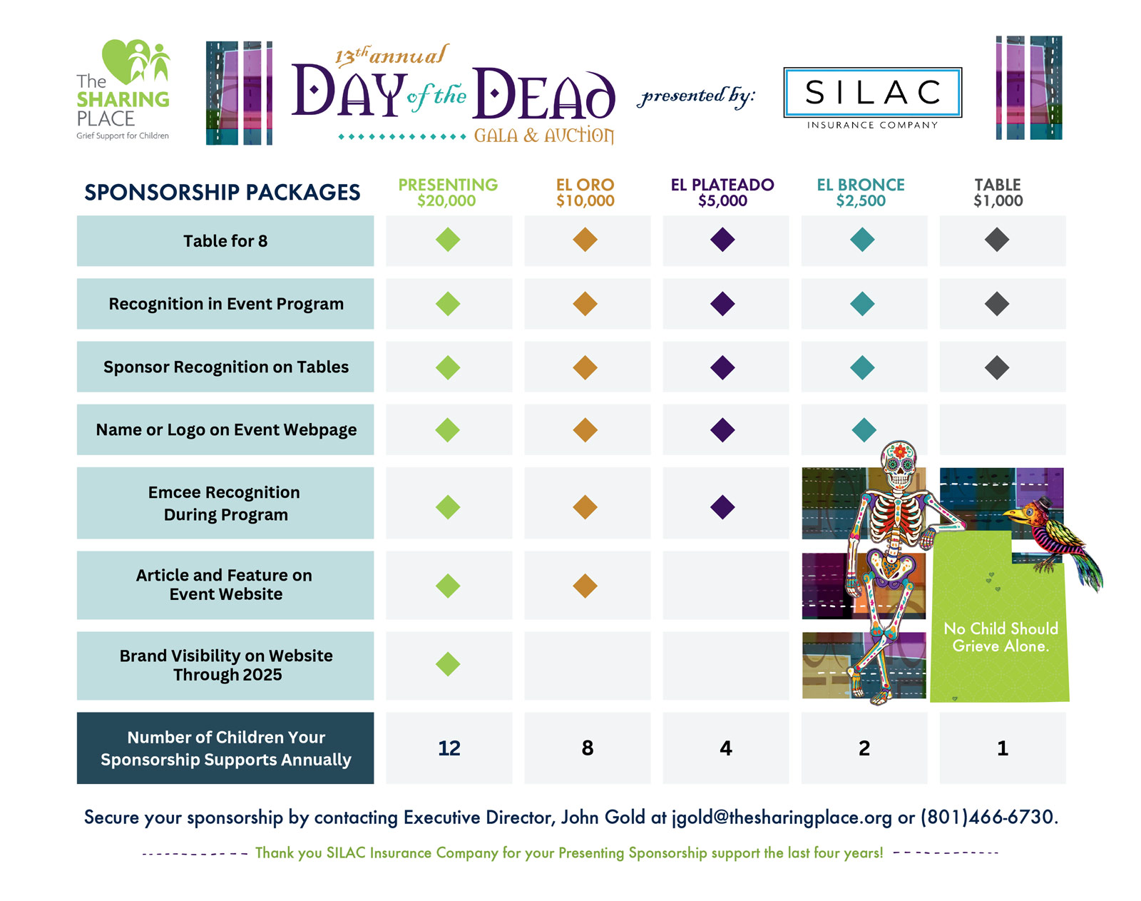 Day of the Dead 2025 sponsorships