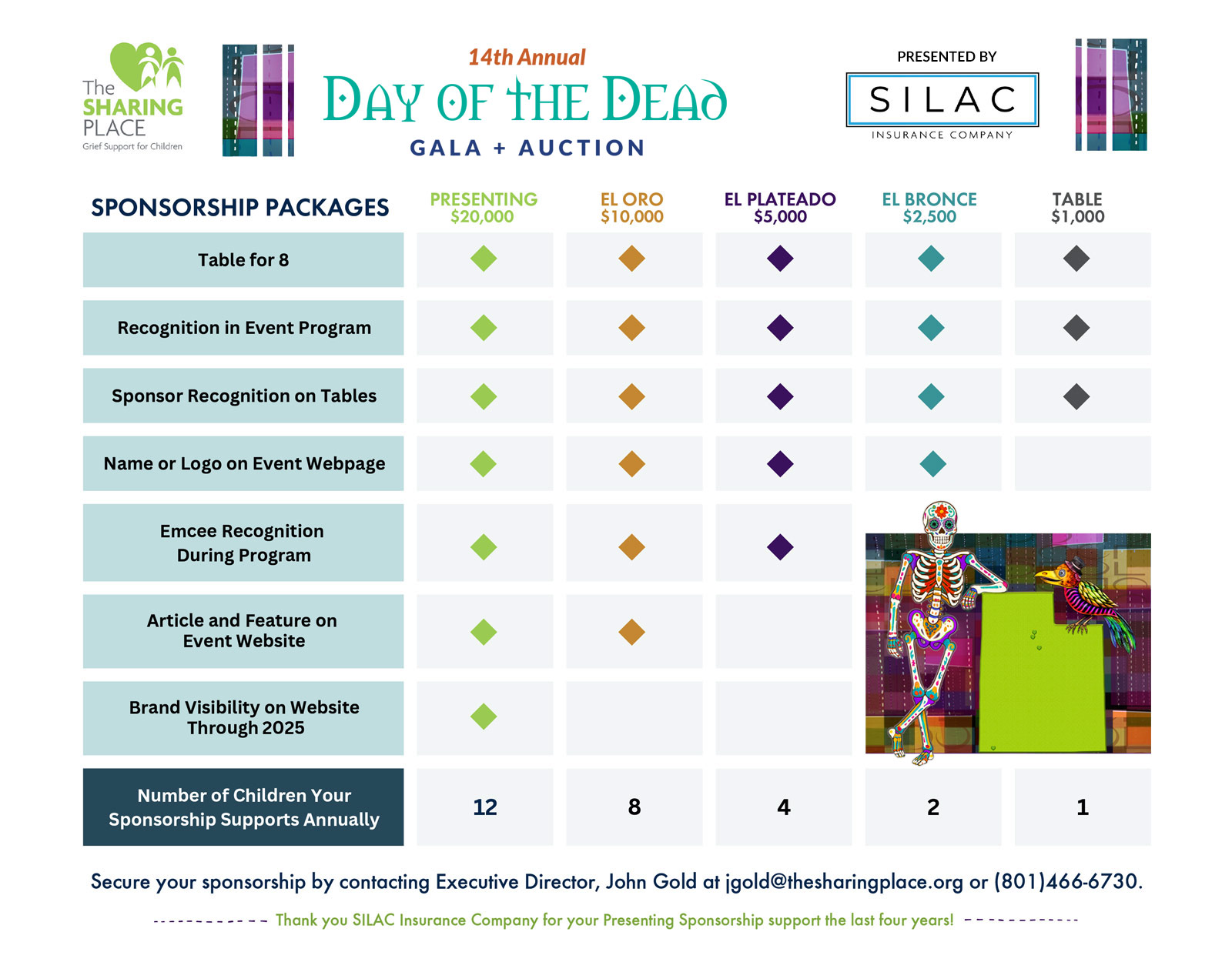 Day of the Dead 2025 sponsorships